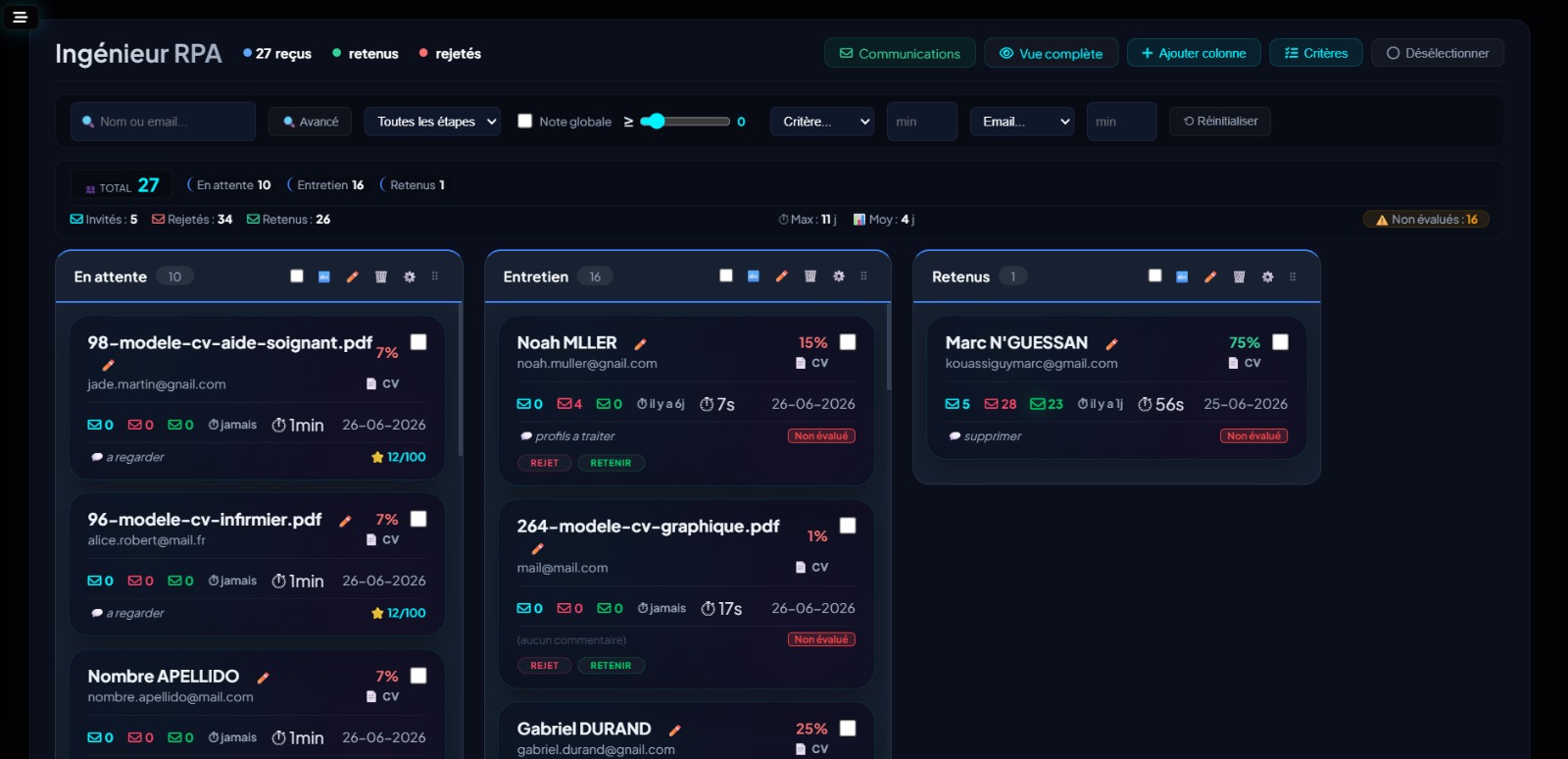 Kanban Jooman